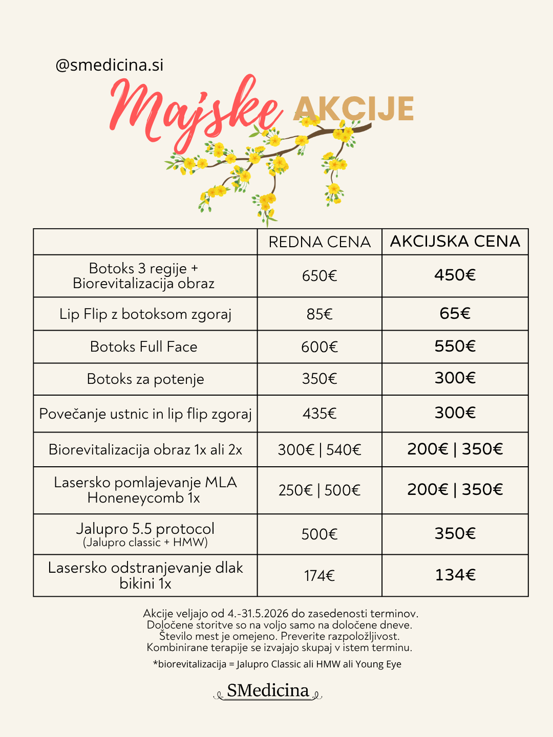 Akcije v maju